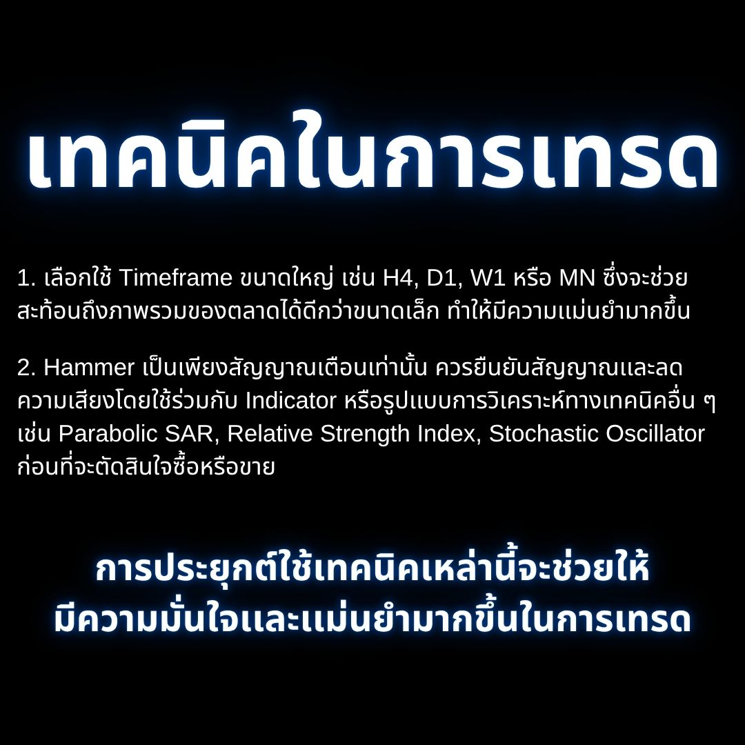 เทคนิคการเทรด ประยุกต์ Hammer