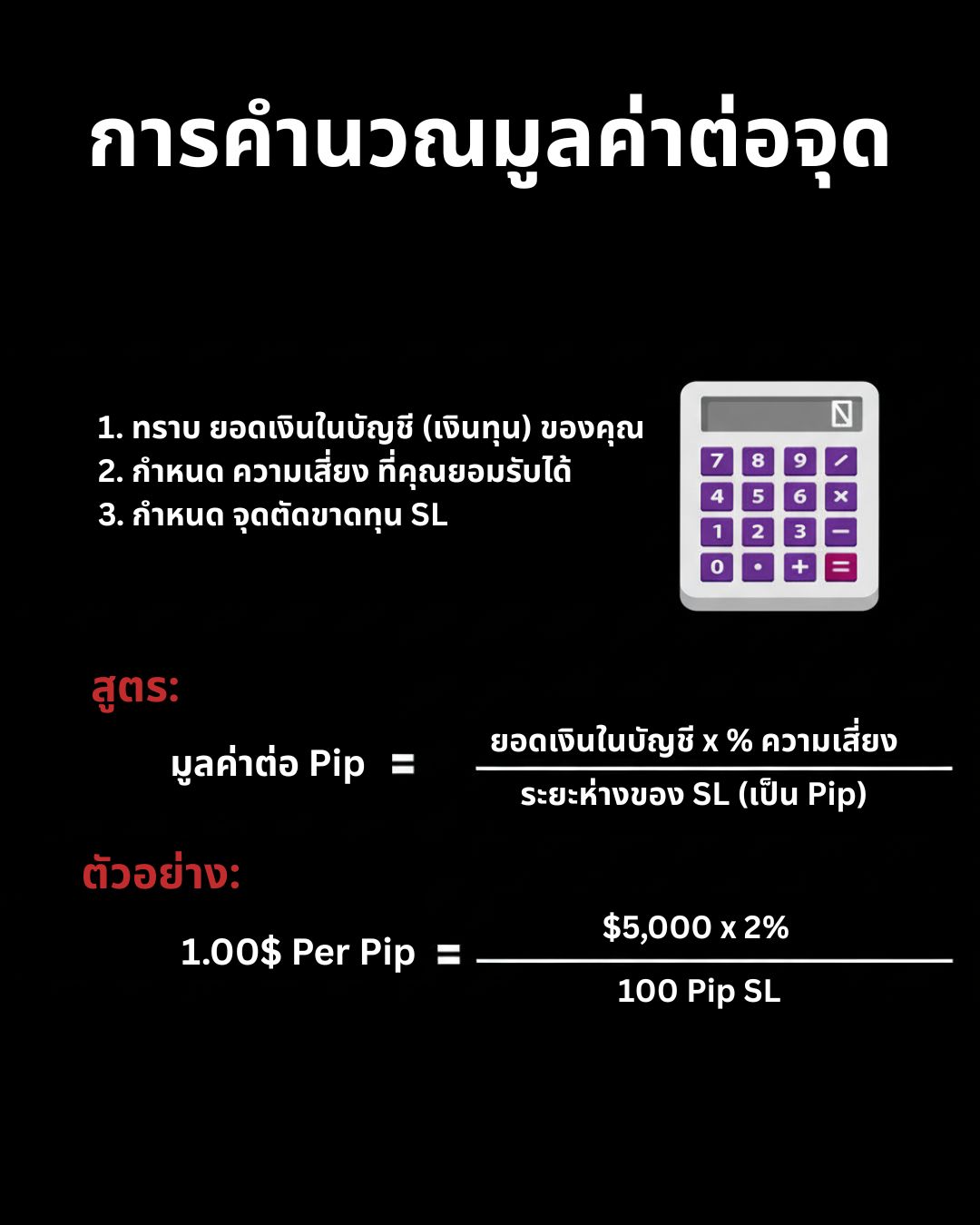 คู่สกุลเงิน, Spread, Swap และการคำนวณ Position Size — พื้นฐานทางการเงินที่ต้องเข้าใจ